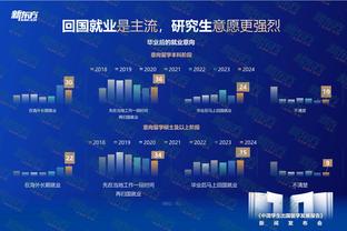 ?太到位了！美记：东契奇送的奔驰电动车为顶配 单价6000美元