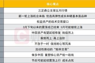 开云电竞入口官网首页登录